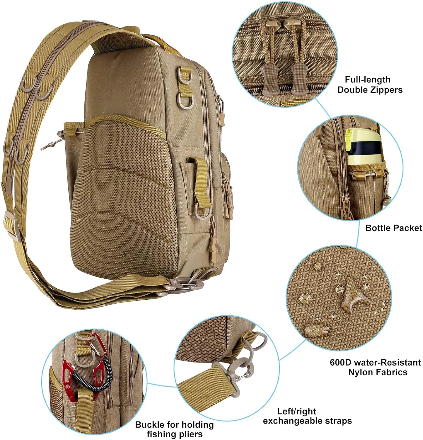 PLUSINNO Fishing Backpack with Rod Holder, Water-Resistant Tackle Bag - Ideal Gifts for Men