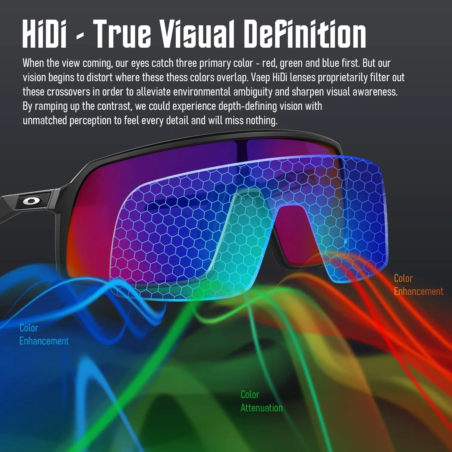 Polarized Replacement Lenses for Von Zipper Clutch Sunglasses