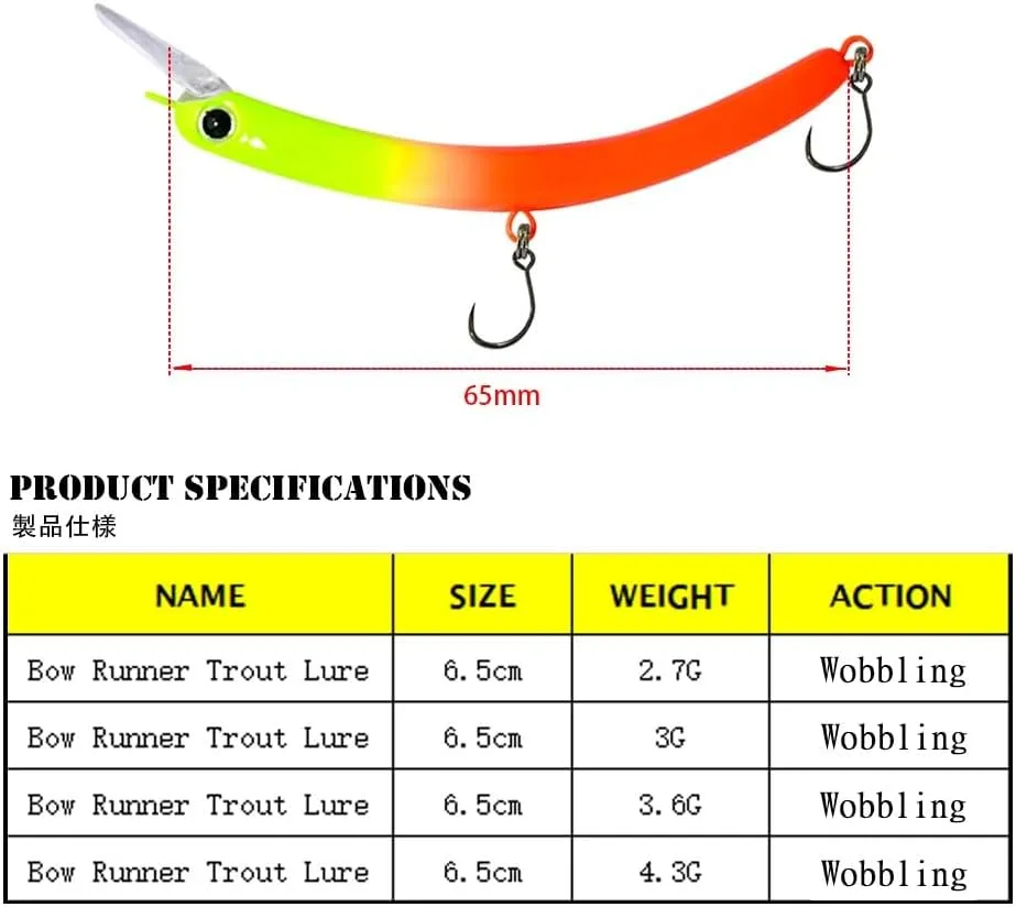 Ray Bow-Runner Trout Lure - 6.5 cm Jerkbait Style Lure for Trophy Trout, 3D Eye, Design for Trout Fishing
