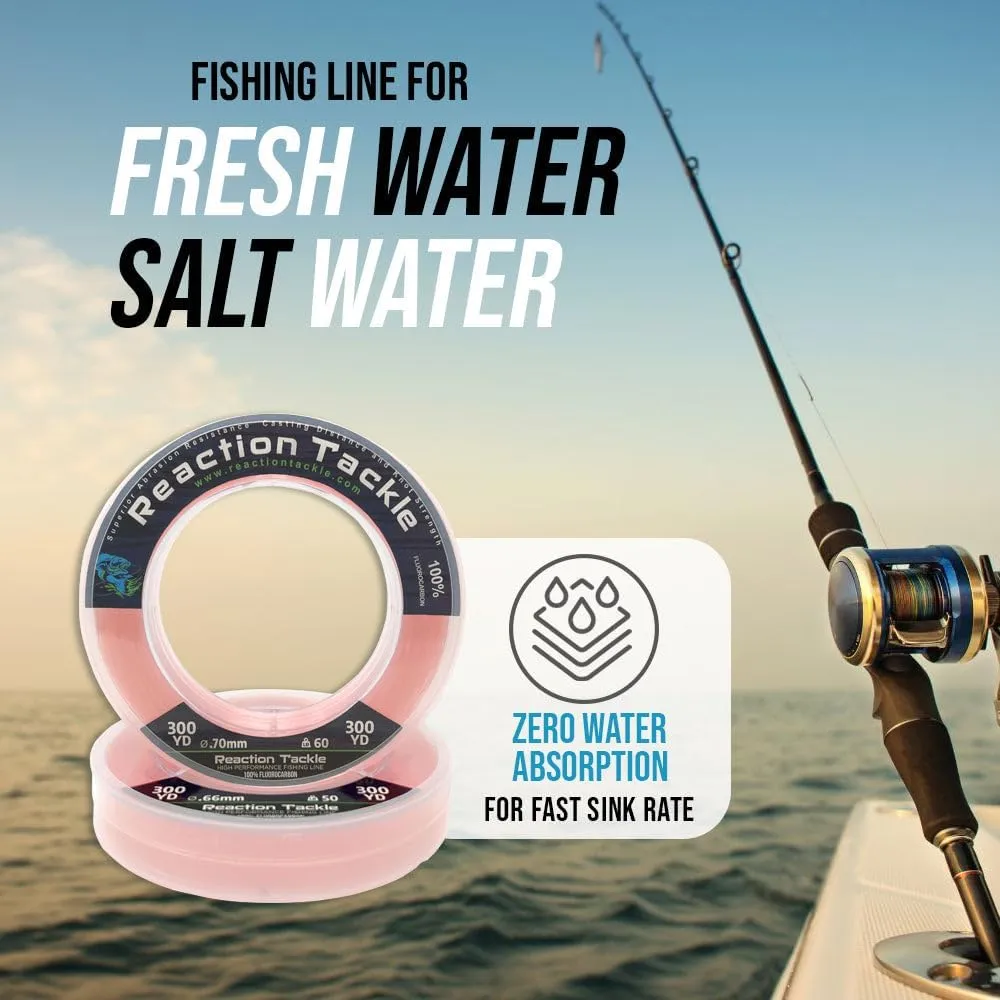 Reaction Tackle 100% Pure Fluorocarbon Fishing Line - High Strength, Abrasion-Resistant, Fast-Sinking, Virtually Invisible, with Added Sensitivity - Ideal for Saltwater and Freshwater Leader Line