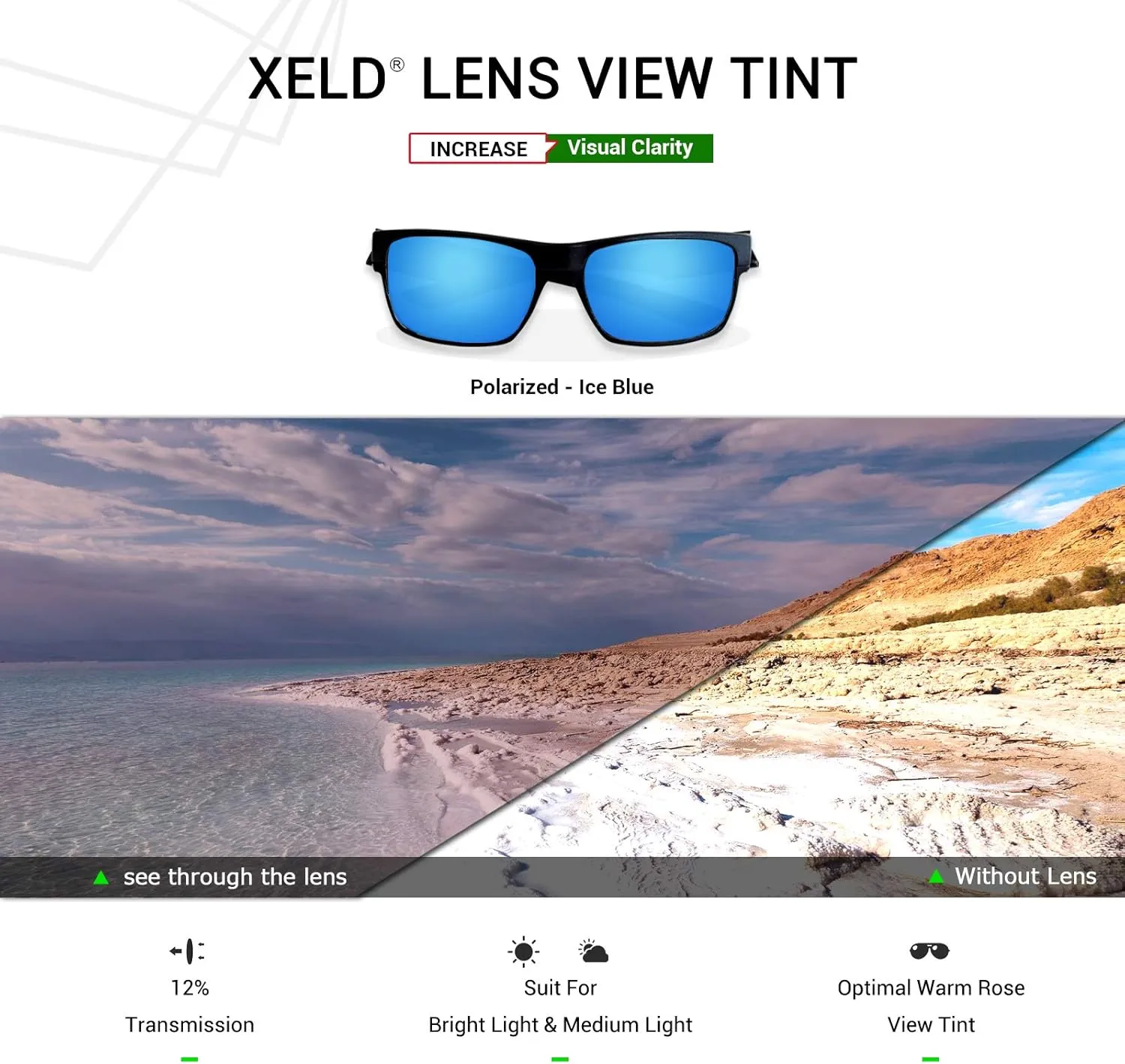 Replacement Lenses for Oakley Jupiter Squared - Options