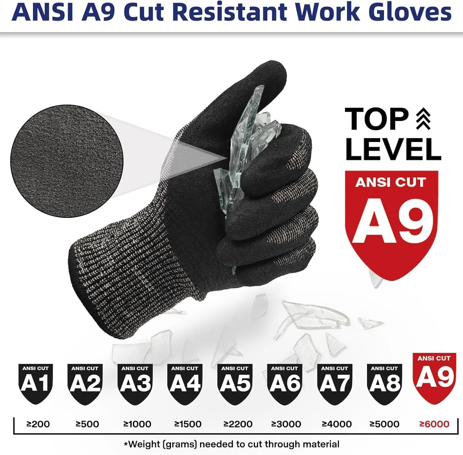 Schwer ProGuard Highest Level Cut Resistant Work Gloves PR3326 for Extreme Protection，ANSI A9 Cut Gloves with Reinforced Thumb, Non Slip, Breathable, Durable, Touch-screen, PFAS Free, Black 1 Pair（L）