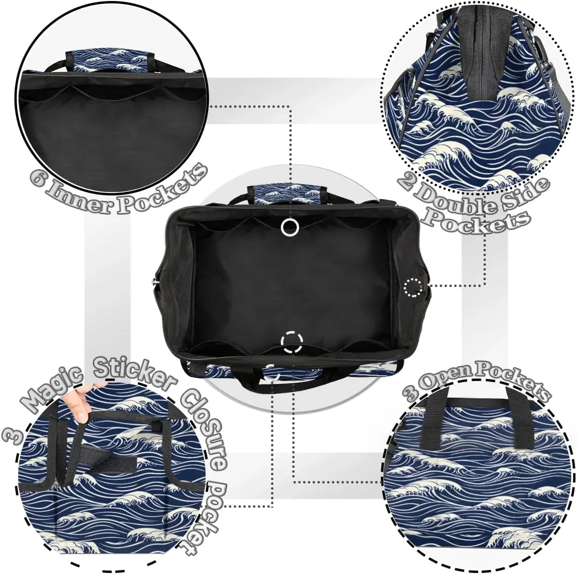 Seawater Print Tool Bag for Men Tool Bag with 6 Pockets Tool Case Waterproof Adjustable Shoulder Strap Worker Tool Box Organizer