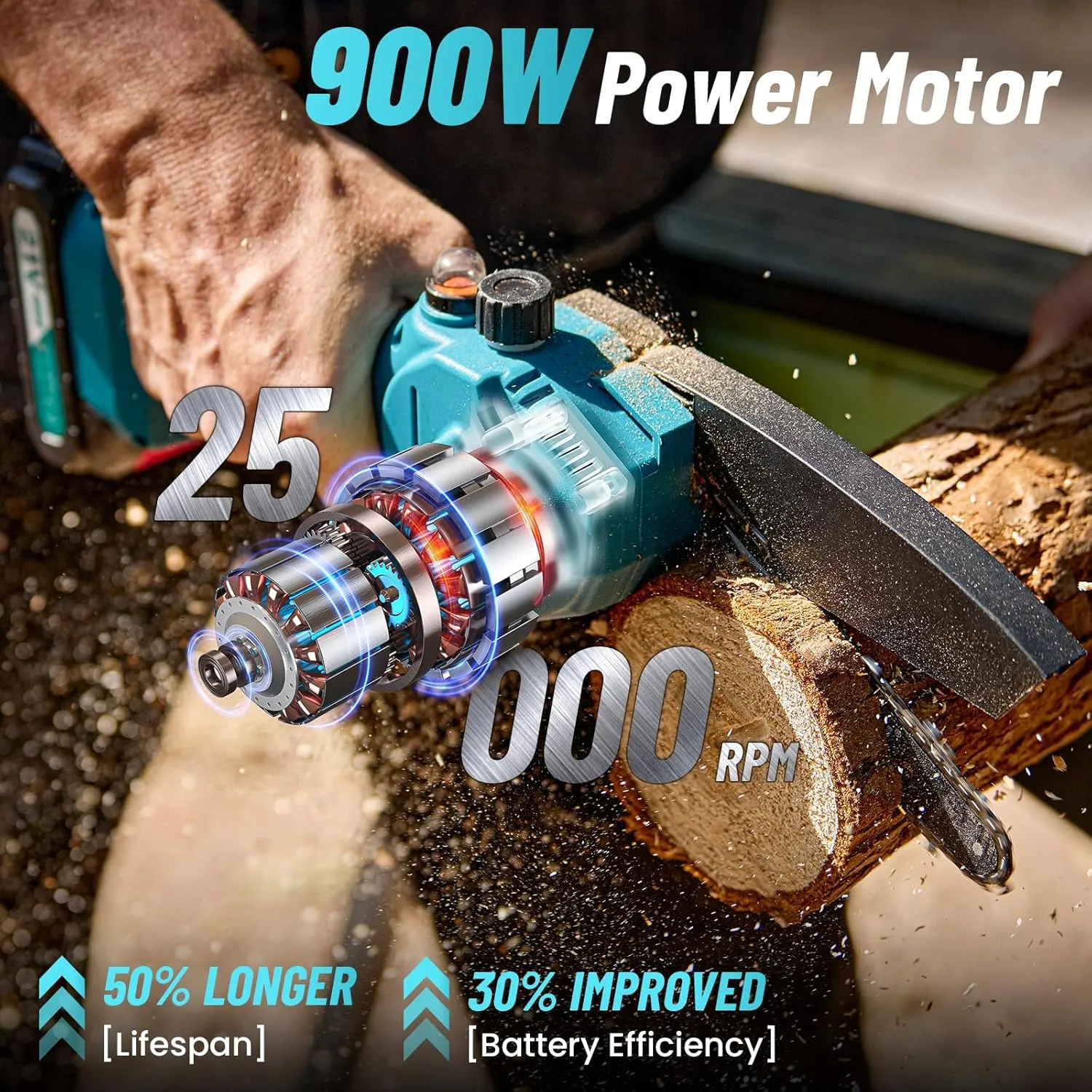 Seesii Mini Chainsaw 6 inch,Cordless Chainsaw w/ 2x2000mAh Batteries,Oiler System & Replacement Chain,Handheld Electric Chain Saw w/Safety Lock,Battery Powered Chainsaw for Wood Tree Cutting, CH600 