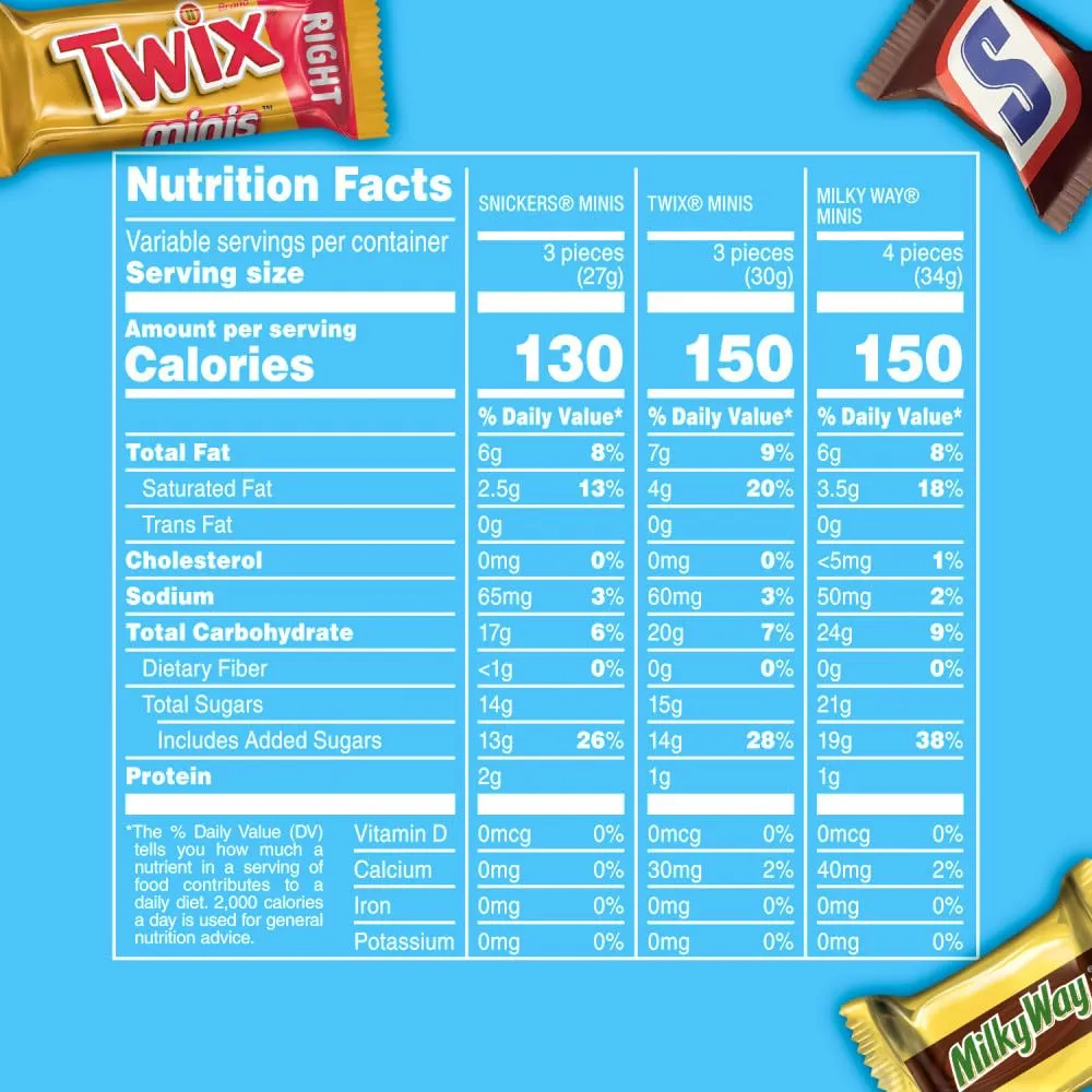 SNICKERS, TWIX, & MILKY WAY Minis Chocolate Candy Bars Variety Pack, 150 Ct Bulk Bag