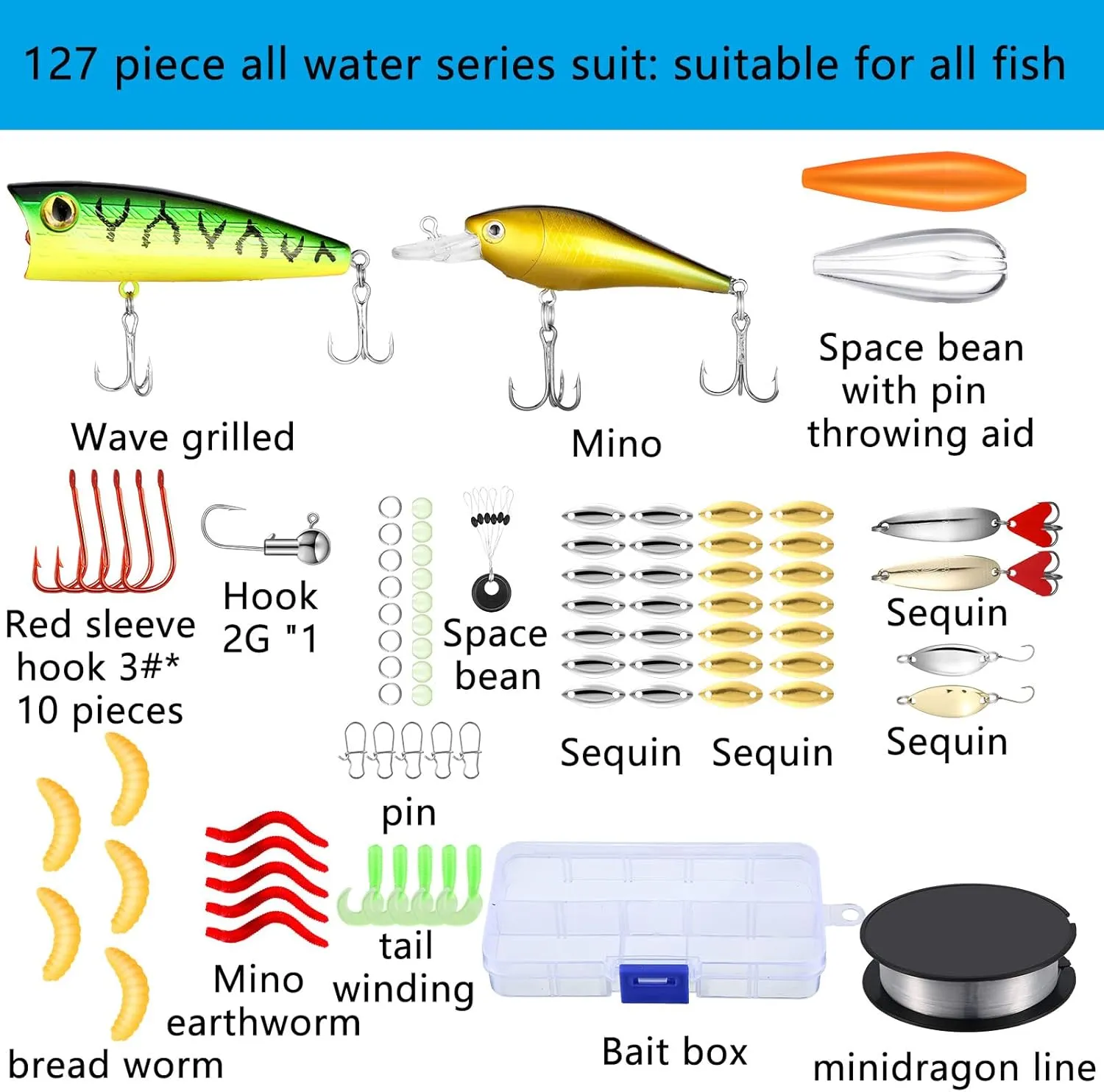 Sosation 134 Pcs Fishing Tool Kit Fishing Gear and Equipment for Men Adults Pliers Kit, Hook Remover Tool, Lip Gripper Set, Lures Baits Tackle Accessories Gifts for Father's Day
