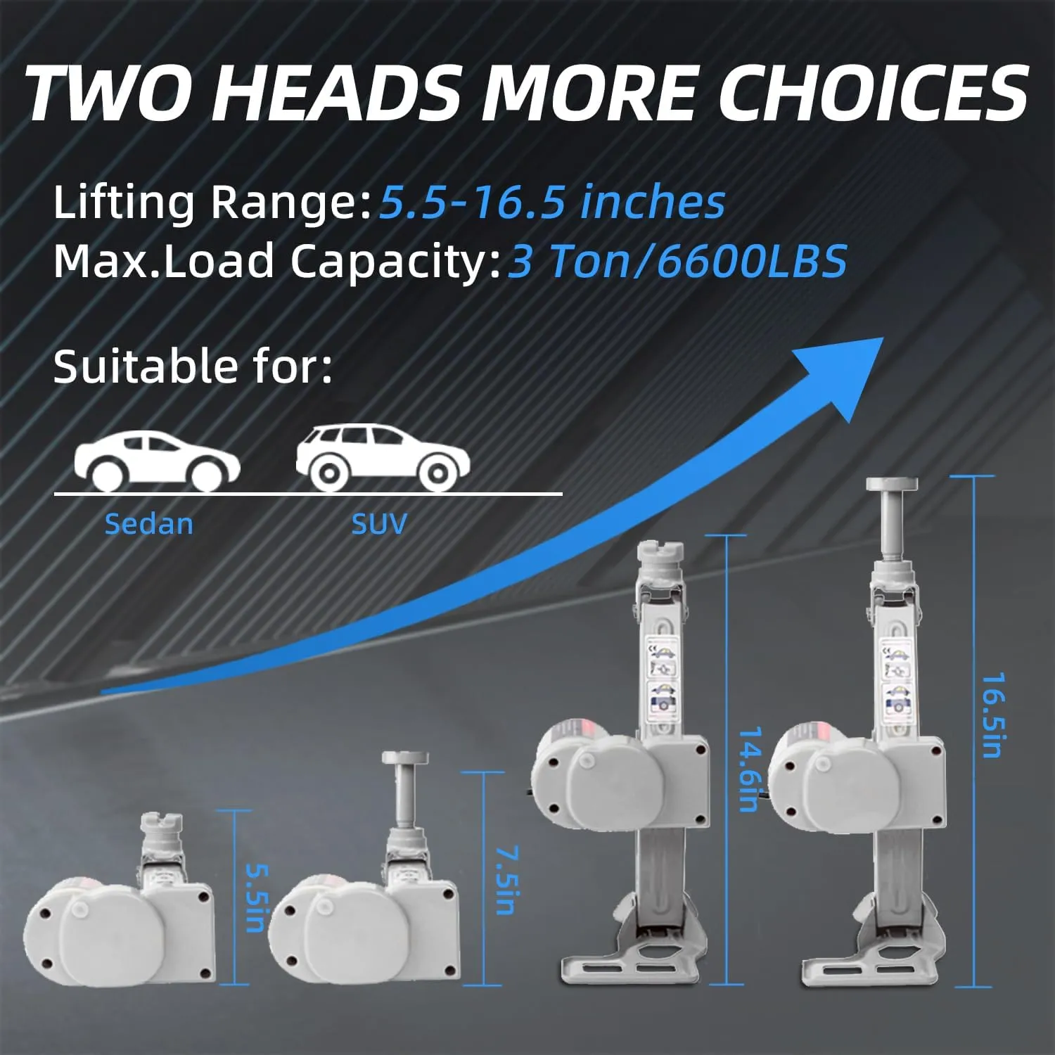 STANDTALL Electric Car Jack Floor Jack 3 Ton All-in-one Automatic 12v Scissor Lift Jack Car Repair Tool for Sedans and SUV