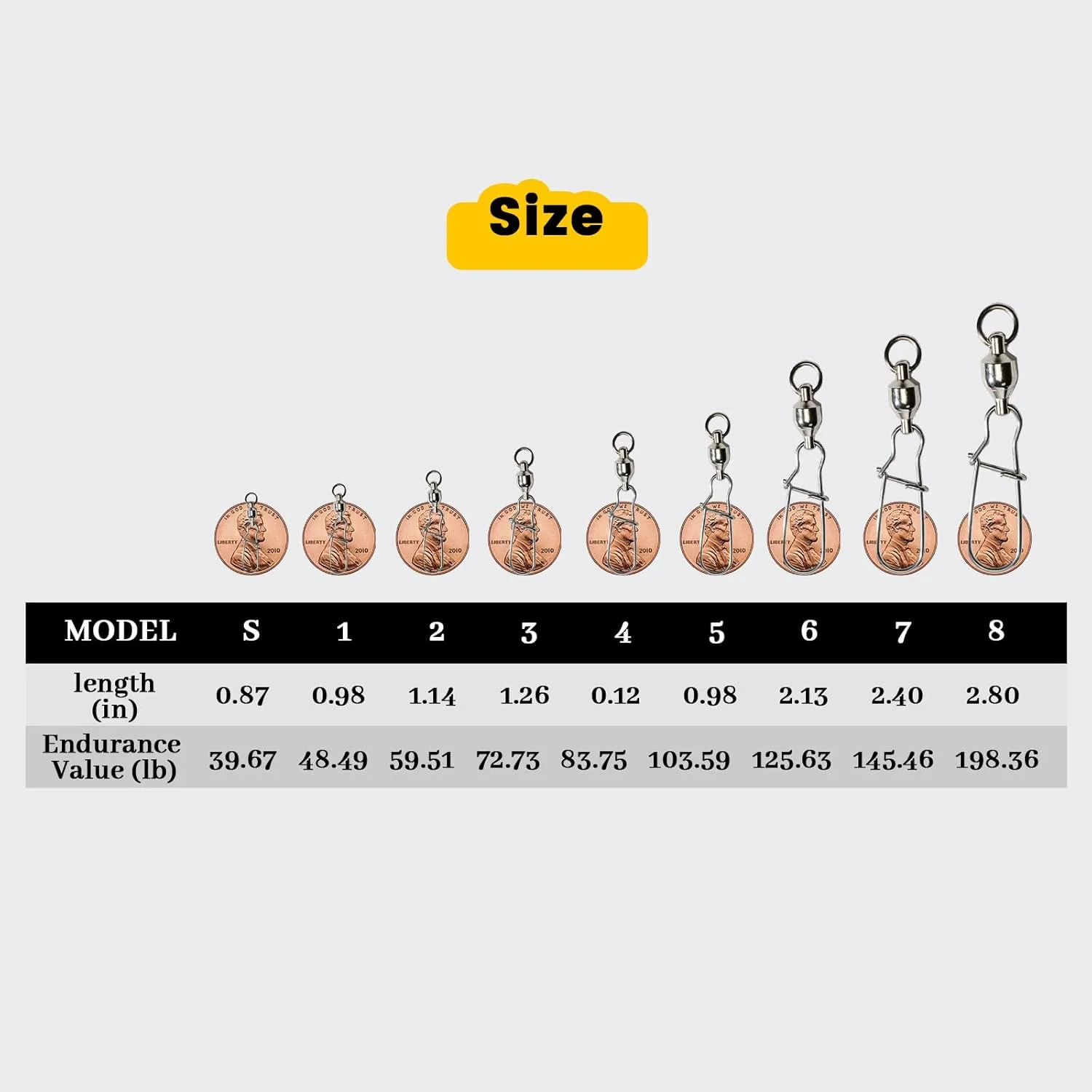 swivels Fishing Tackle,Swivel Fishing Snaps, Fishing swivels - Ultimate Fishing Accessories for Big Fish, Swivels Fishing Tackle, and Lures Connector 20pcs