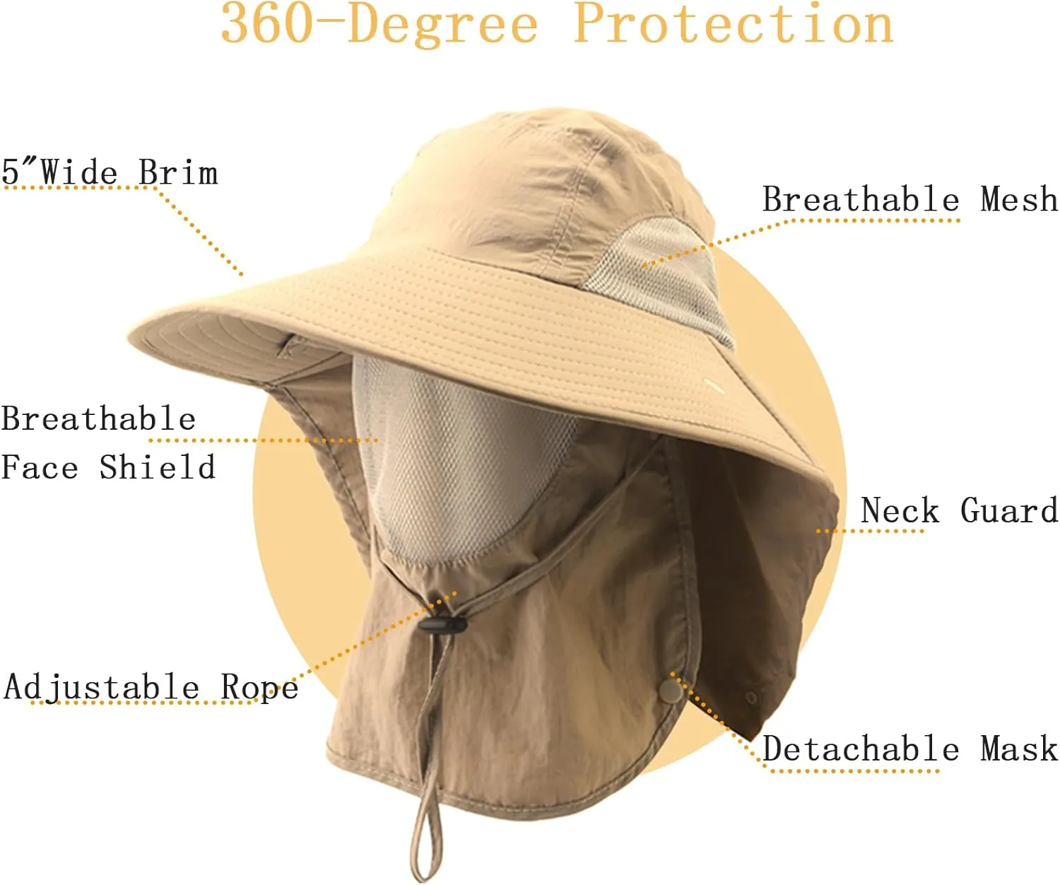 UPF 50  Fishing Hat for Mens Women Wide Brim Sun Hat with Detachable Face Cover & Neck Flap