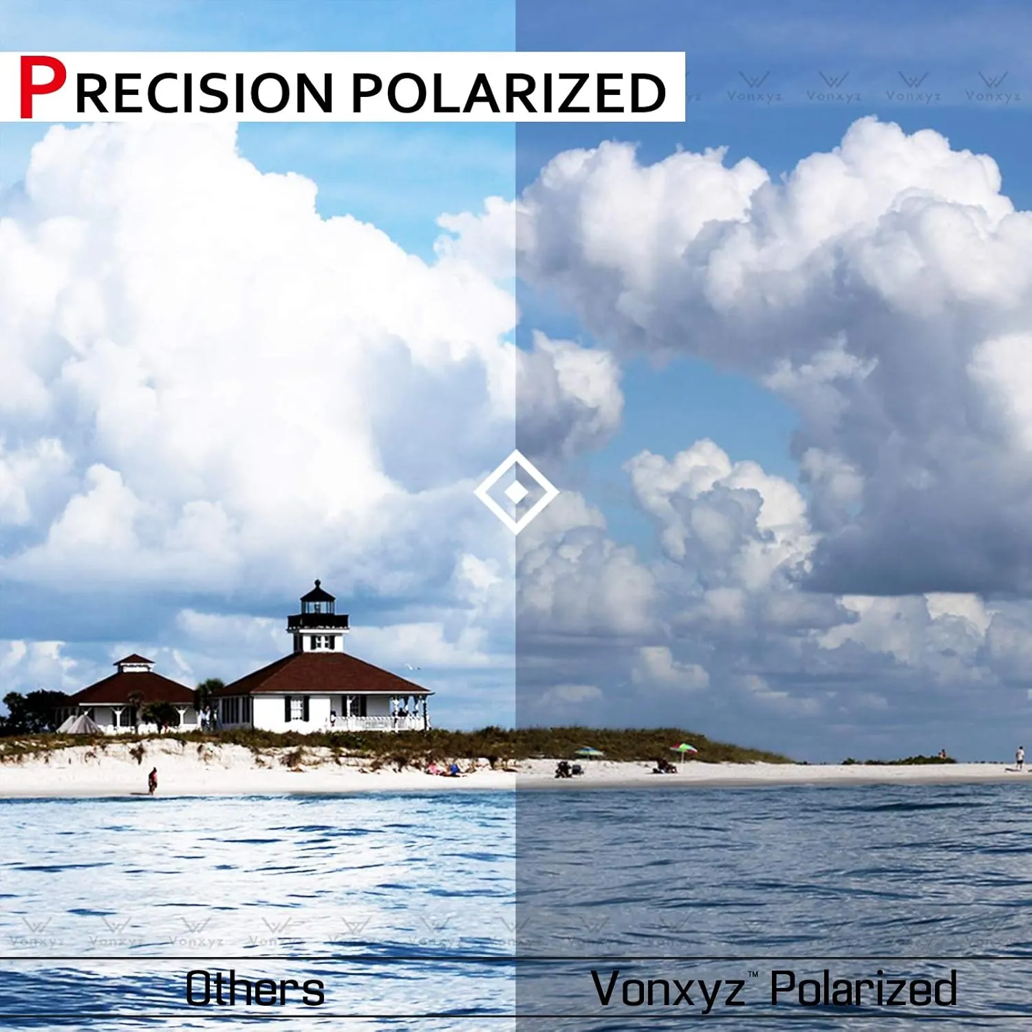 Vonxyz Lenses | Earsocks Nose Piece Replacement for Rudy Project Rydon Sunglass - Multiple Options