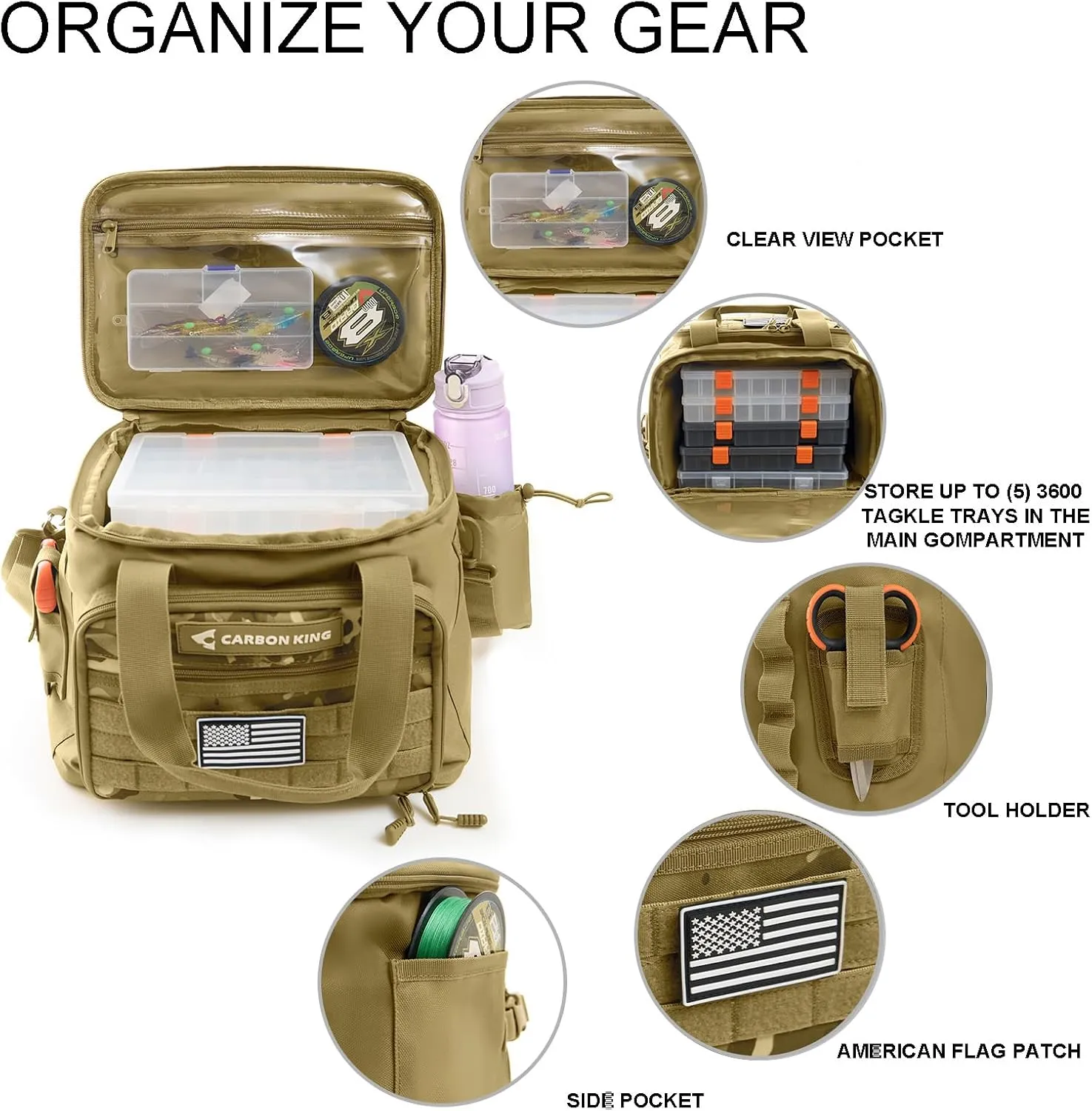 Waterproof Fishing Tackle Bag,Saltwater Tackle Box Bag,Fishing Bags for Men - Fishing Gifts for Men Khaki