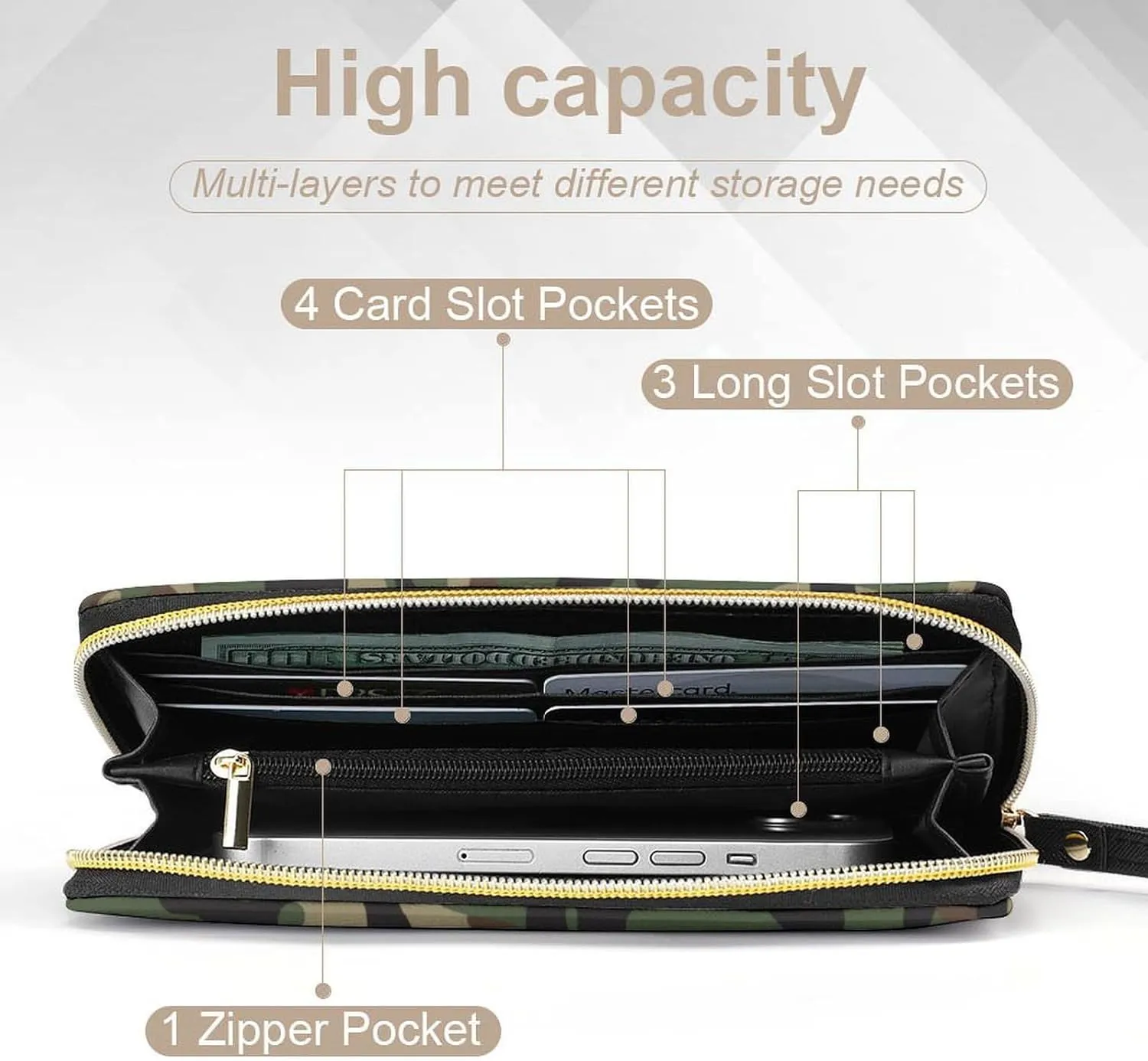 Women's Travel Zipper Purse Fashion Design Gift, Huge Storage Capacity Purse, Cute Decor Wallet, Long PU Wallet With Rope Compatible with Green Camouflage Army Camo